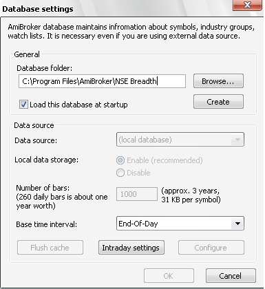 Data Downloader Volume Digger