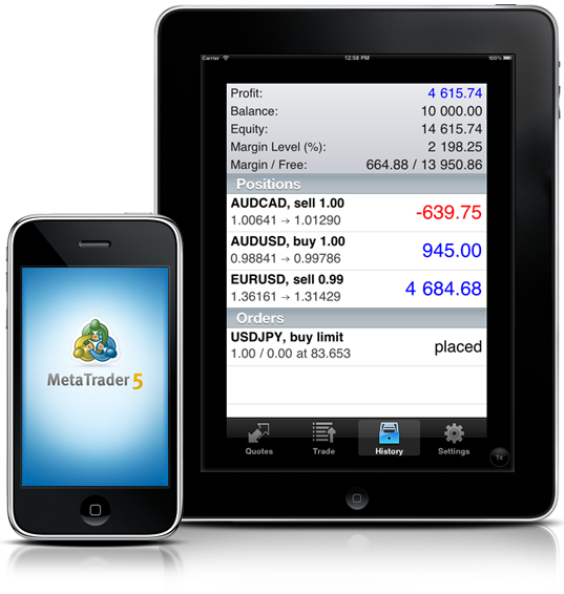 forex iphone apps