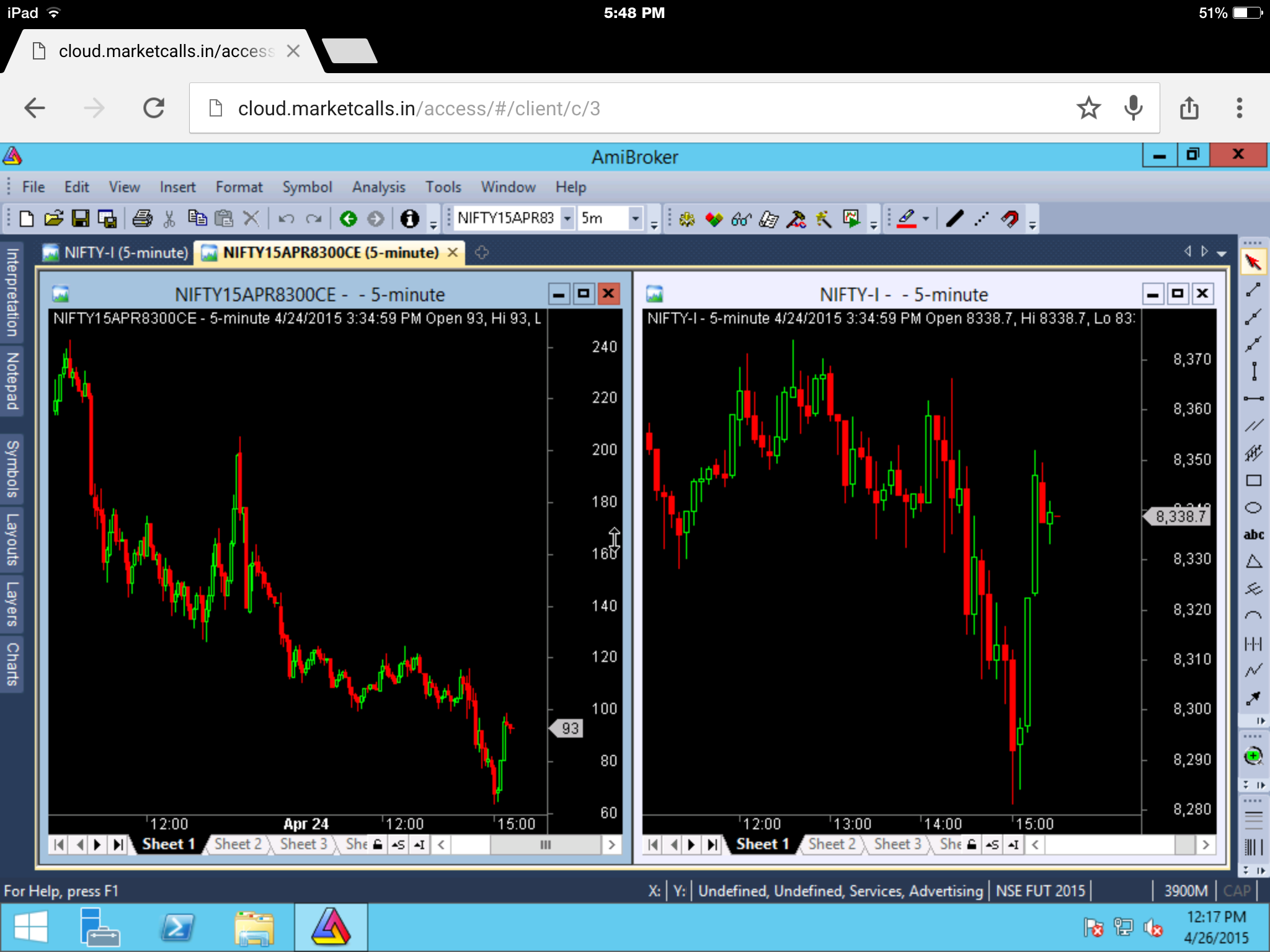 Marketcalls Cloud – Now Access your Trading Software on ...