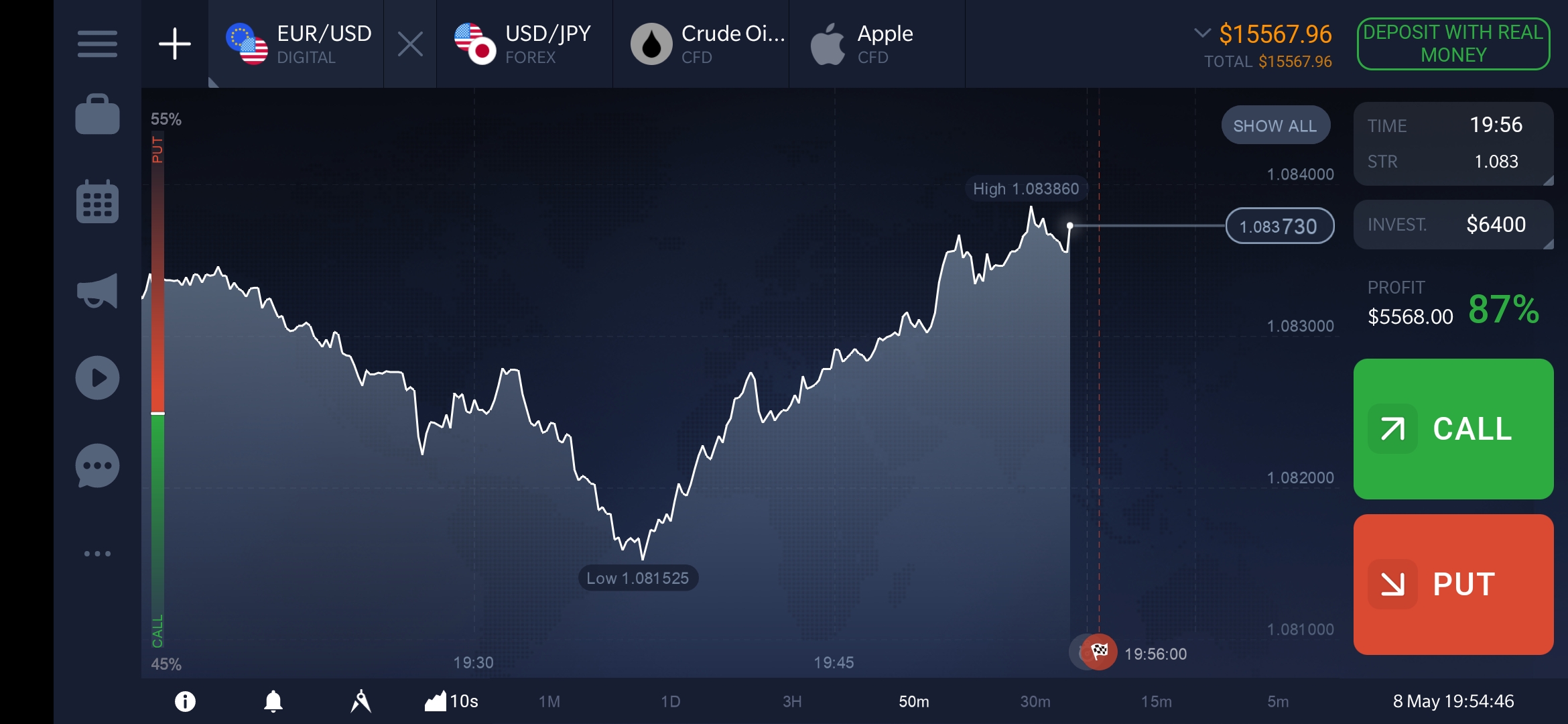 why are binary options illegal