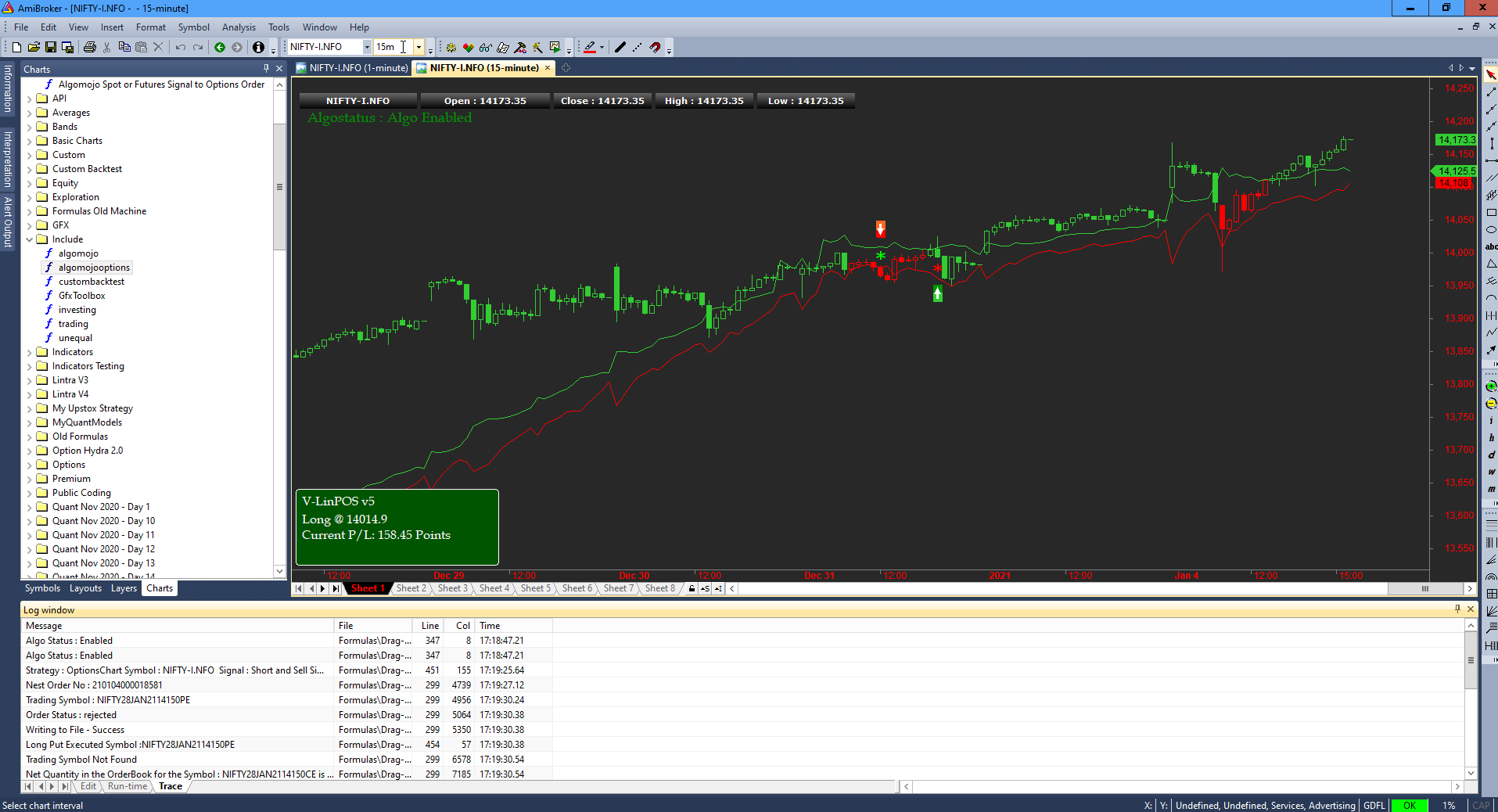 Send Smart Options Execution Orders From Futures Or Spot Signals In Amibroker Using Algomojo Platform